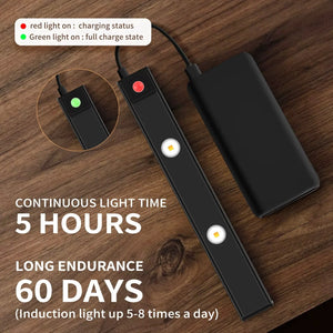 Motion Sensor Light Wireless USB LED Night Light for Under Cabinet Lighting