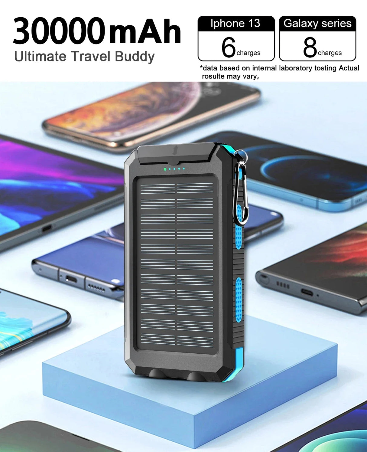 Gaiaray 30000mAh Solar Power Bank Dual USB Waterproof LED Outdoor Travel Charger