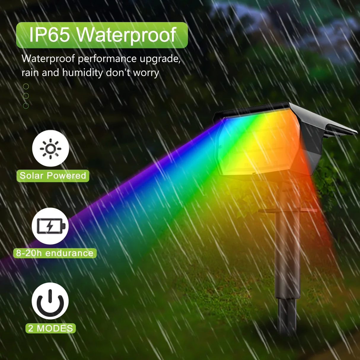 RGB Solar Landscape Spotlights Outdoor Waterproof LED Lights for Garden Decor