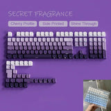 133-Key Gradient Green PBT Keycaps Cherry Profile Double Shot Side Printed Set