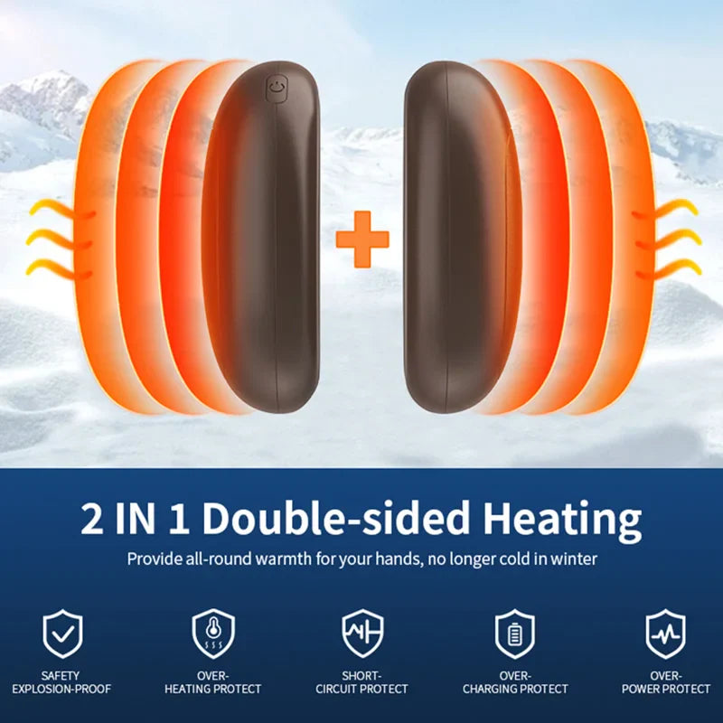 2-Pack Magnetic Hand Warmers – 5000mAh USB Heated Portable Winter Outdoor