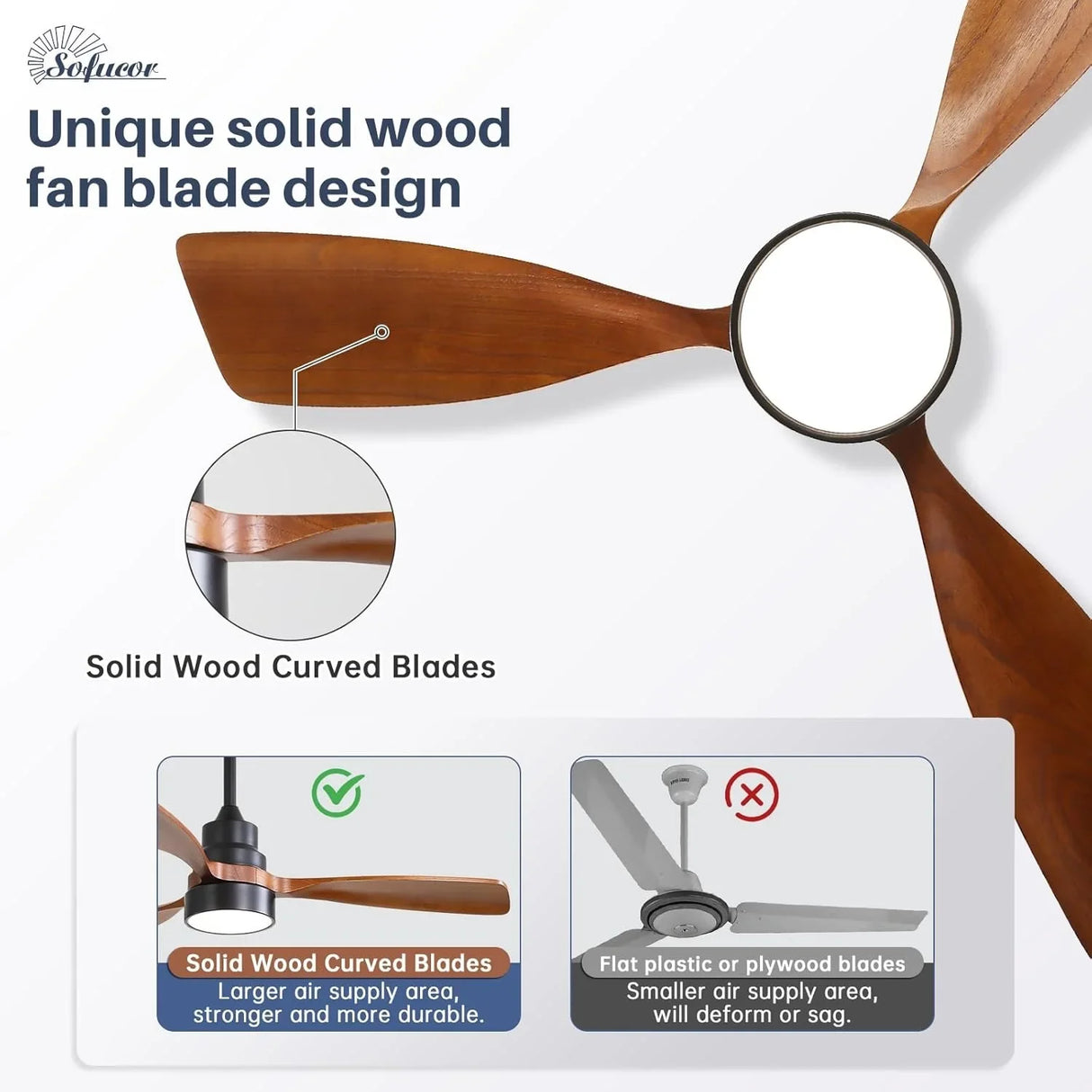 48 Inch Smart Wood Ceiling Fan with LED Light Remote 6-Speed DC