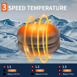 2-Pack Magnetic Hand Warmers – 5000mAh USB Heated Portable Winter Outdoor