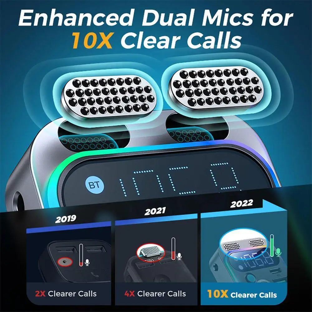 Bluetooth 5.3 FM Transmitter Car Charger with USB Fast Charging and Type C PD Adapter