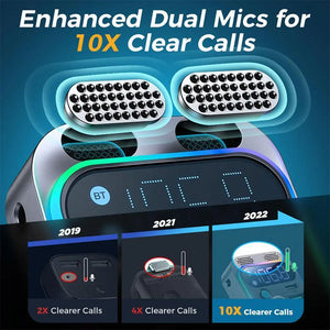 Bluetooth 5.3 FM Transmitter Car Charger with USB Fast Charging and Type C PD Adapter