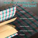 220V Electric Heated Blanket Thermostat Thick Winter Body Warmer 150x180cm