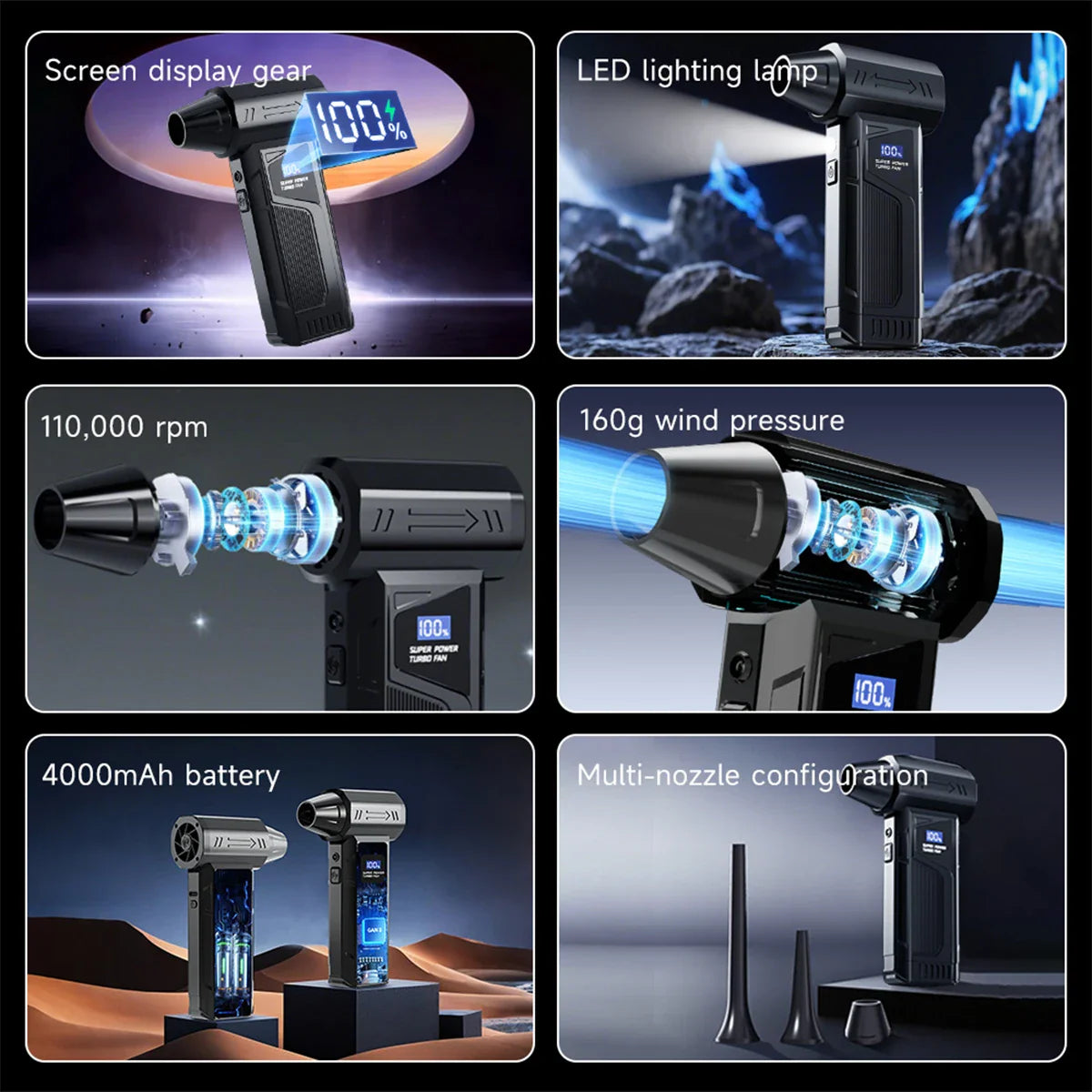 Wireless Turbo Air Blower 2025 – Brushless Jet Fan with LED Display for Car Cleaning