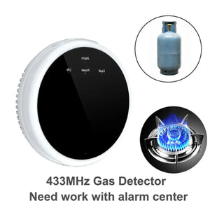 Smart Gas Detector APP Control LED Natural Gas Alarm High Sensitivity Plug
