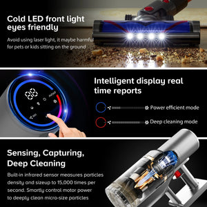 27000Pa Cordless Handheld Vacuum Cleaner Smart Sensor Auto Speed for Home