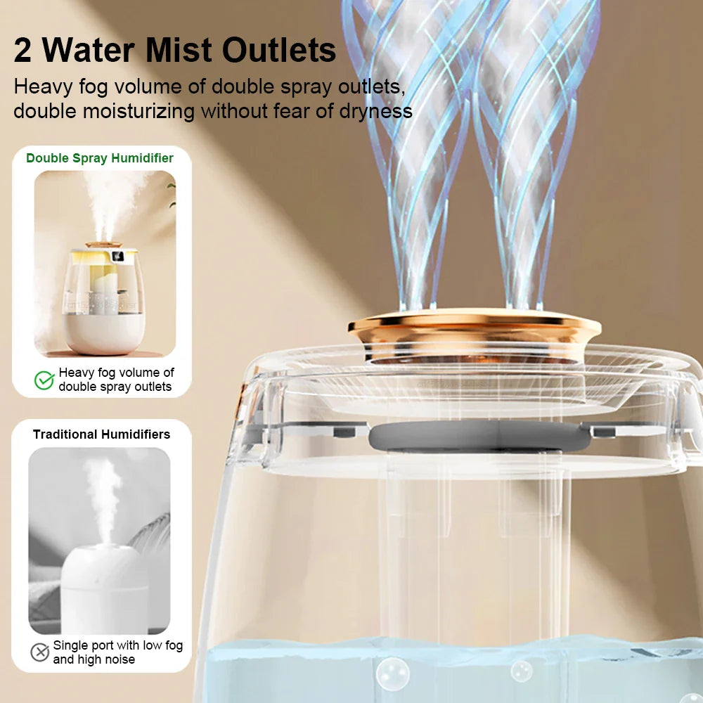 Large Capacity Air Humidifier Dual Spray Cool Mist Quiet Desktop Home Office