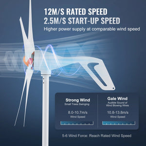 SucceBuy 12V 500W/800W Wind Turbine Generator with MPPT Controller for Home RV Farm