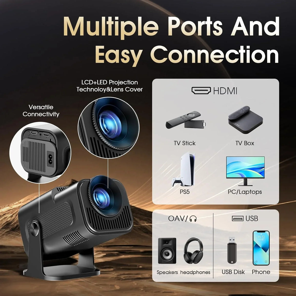 Android 11 4K Projector 1080P 390ANSI Dual WiFi6 BT5.0 Portable Home Cinema