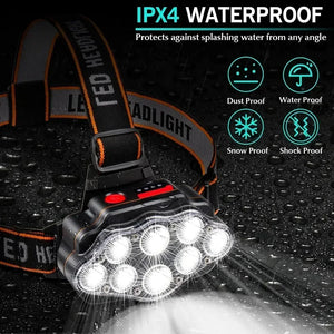8 LED Rechargeable Headlamp Powerful Headlight for Camping Fishing Hiking