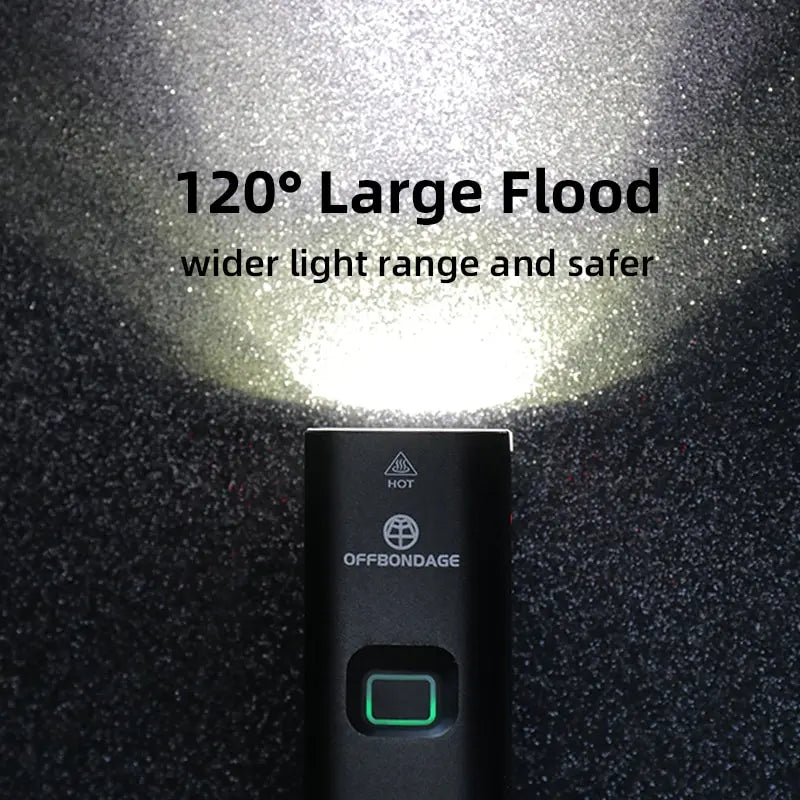 OFFBONDAGE 1000Lumen Bike Headlight USB Rechargeable MTB Road Bicycle Flashlight