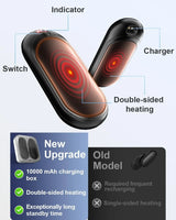 2-Pack 14000mAh Rechargeable Hand Warmers – Portable Pocket Heater for Winter