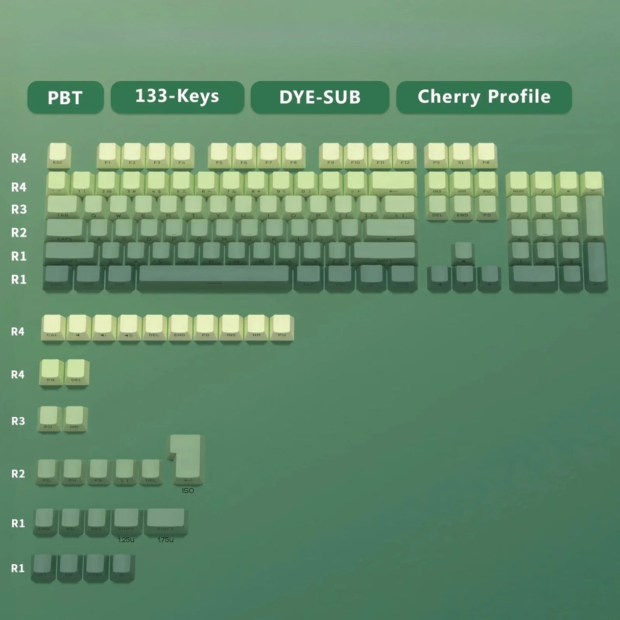 133-Key Gradient Green PBT Keycaps Cherry Profile Double Shot Side Printed Set