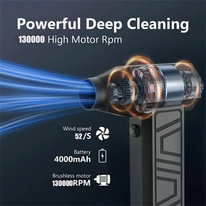 130000RPM Electric Air Duster Cordless Compressed Air Blower