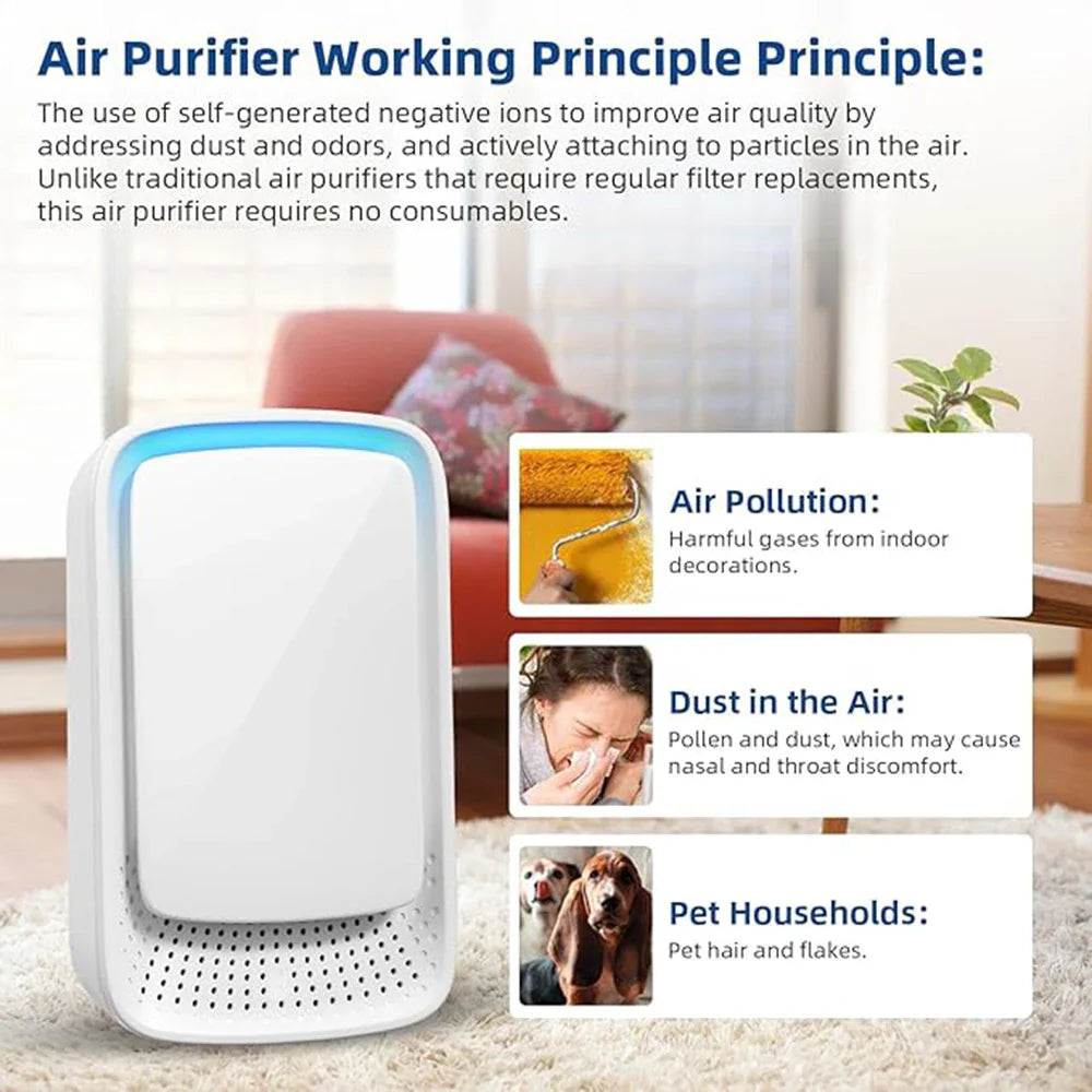 Portable Mini Air Purifier Negative Ionizer for Home Office Pets Odor Smoke