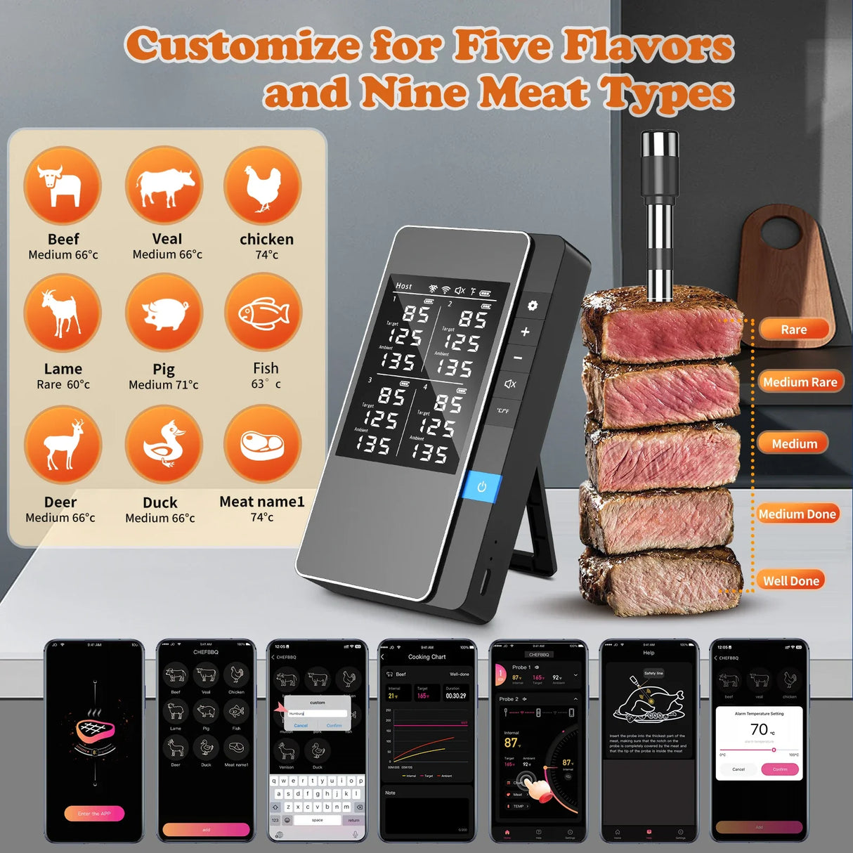 Wireless Meat Thermometer Multi Sensor Digital BBQ Grill Oven Long Range