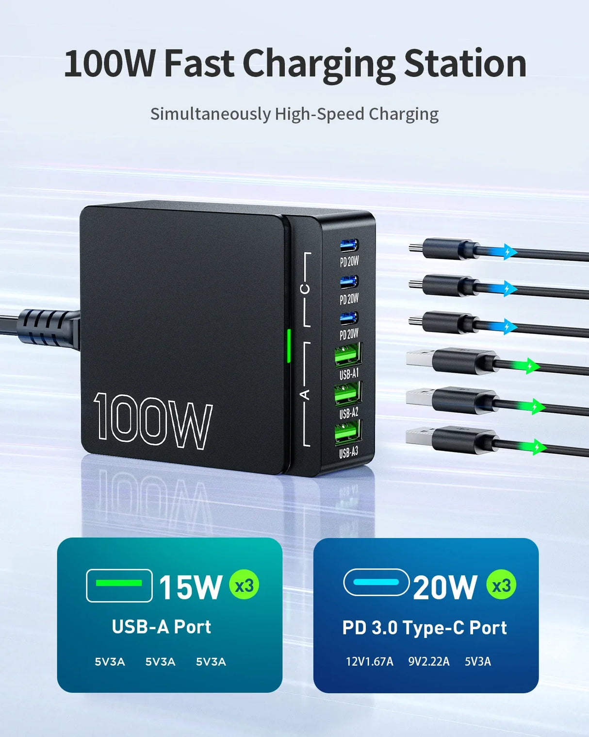 100W GaN Charger 6 Port USB C PD 3.0 Fast Charging Hub for Laptop Phone