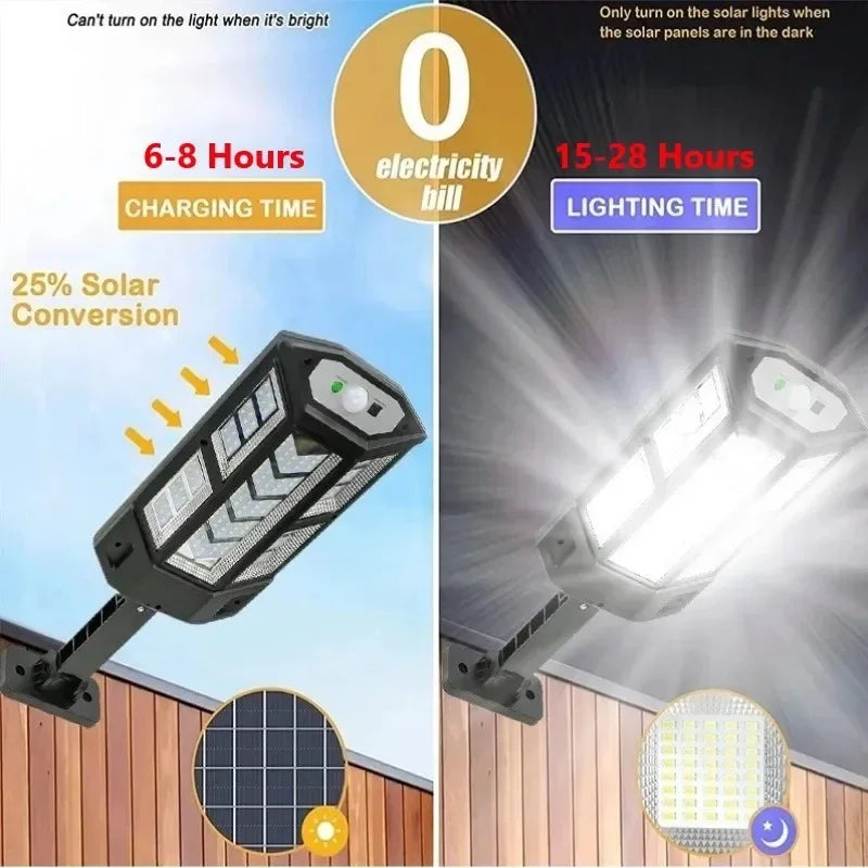 9900LM Solar Motion Sensor LED Light Outdoor Waterproof Garden Lamp