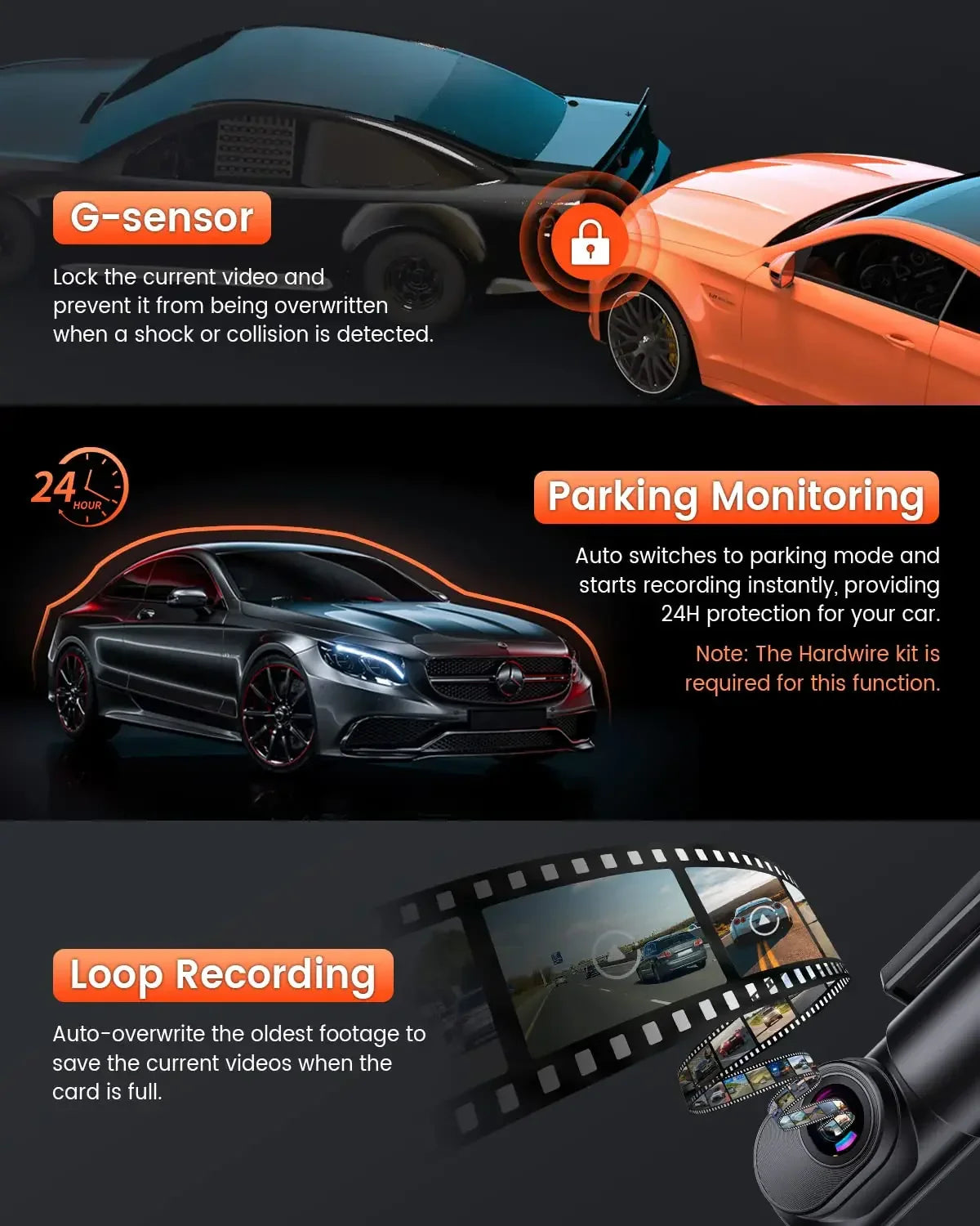 1080P Dash Cam Mini Car DVR Night Vision 24H Parking Monitor Auto Recording