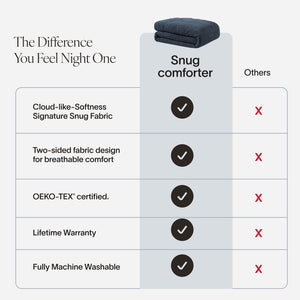 Snug Comforter