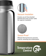64 oz Tumbler with Handle TRAKA 64 with Filter
