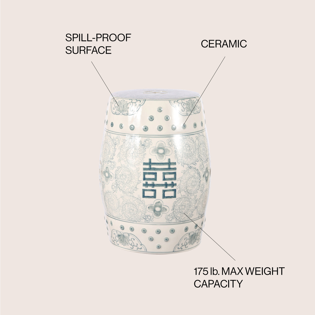 Double chinoiserie ceramic drum garden stool