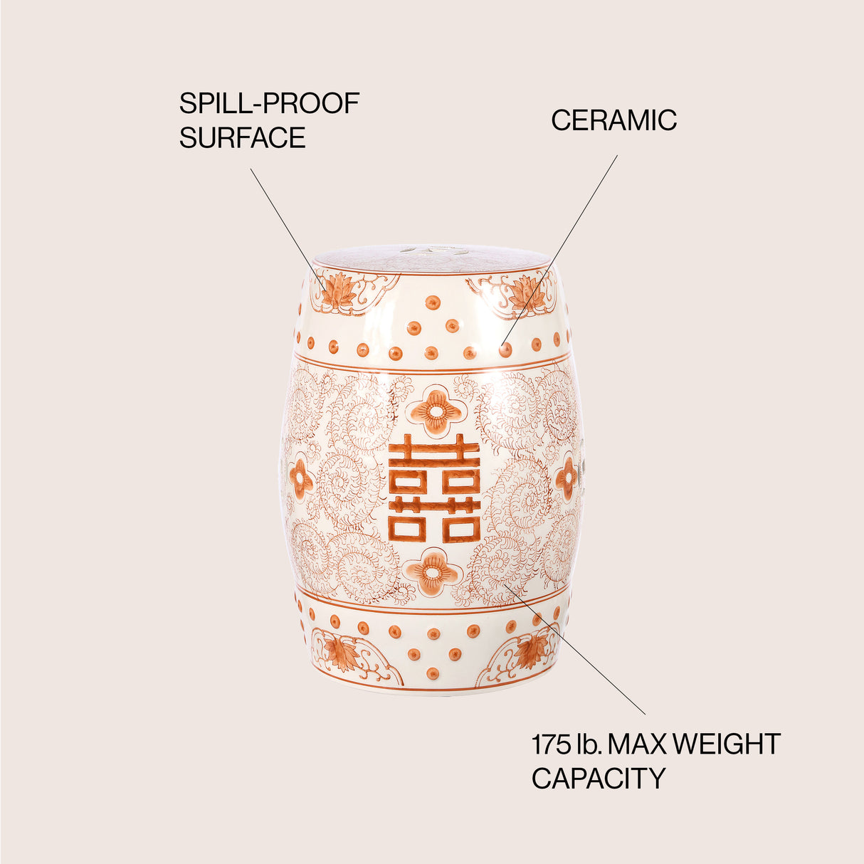 Double chinoiserie ceramic drum garden stool