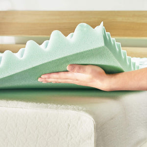 2 Inch 7-Zone Memory Foam Mattress Topper with Calming Aloe Infusion