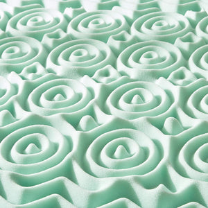2 Inch 7-Zone Memory Foam Mattress Topper with Calming Aloe Infusion