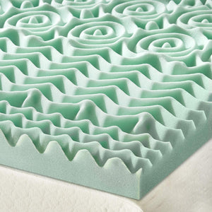 2 Inch 7-Zone Memory Foam Mattress Topper with Calming Aloe Infusion
