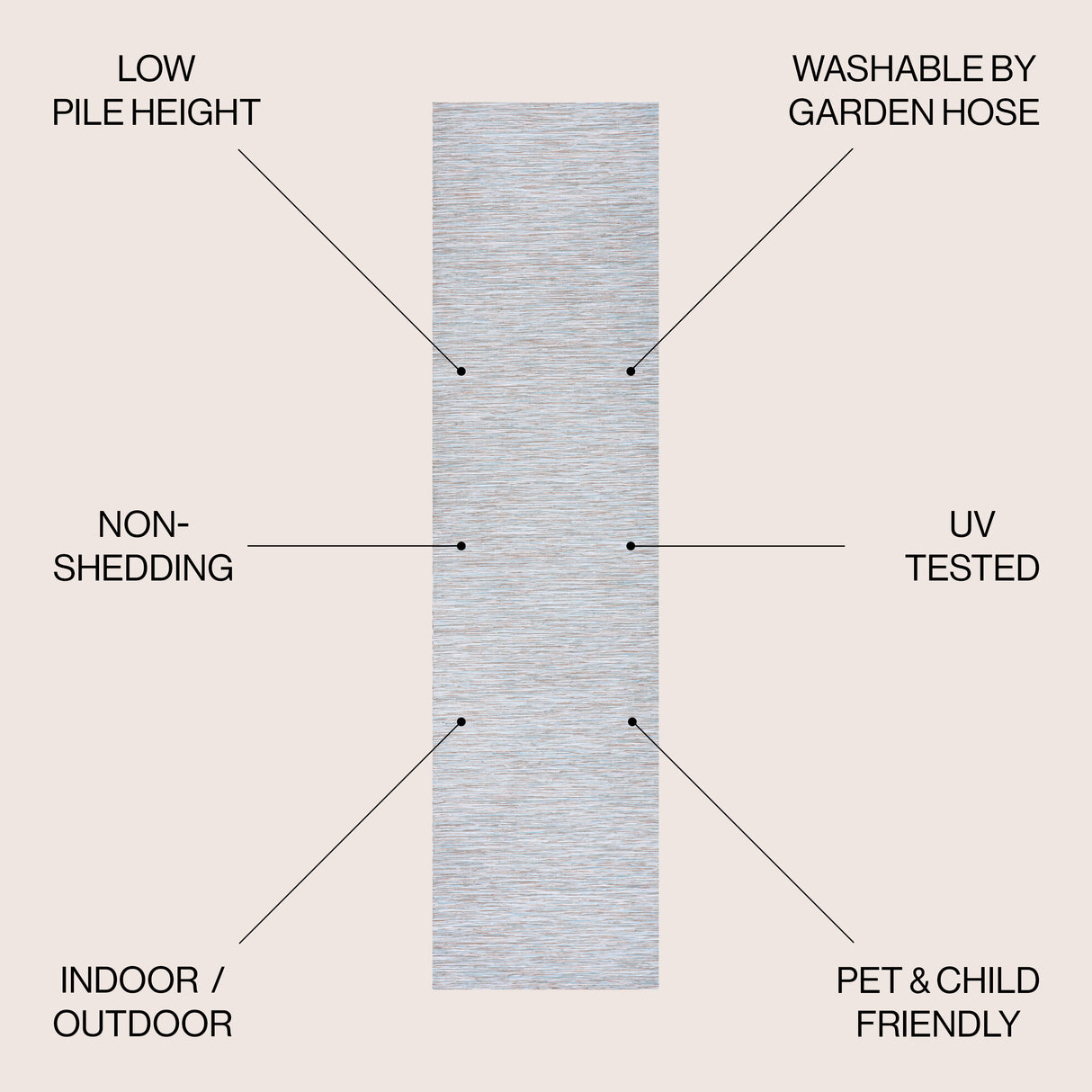 Ethan Modern Flatweave Solid Indoor/Outdoor Runner Rug