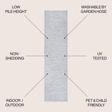 Ethan Modern Flatweave Solid Indoor/Outdoor Runner Rug