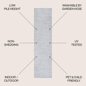 Ethan Modern Flatweave Solid Indoor/Outdoor Runner Rug