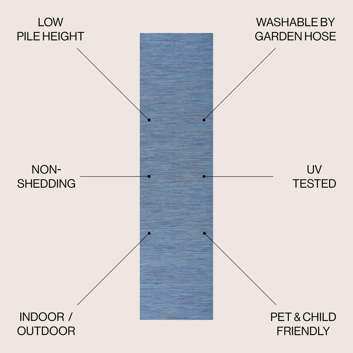 Ethan Modern Flatweave Solid Indoor/Outdoor Runner Rug