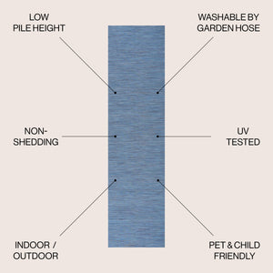 Ethan Modern Flatweave Solid Indoor/Outdoor Runner Rug