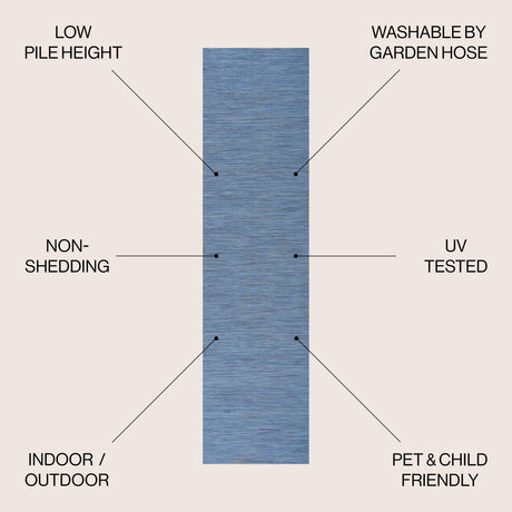 Ethan Modern Flatweave Solid Indoor/Outdoor Runner Rug