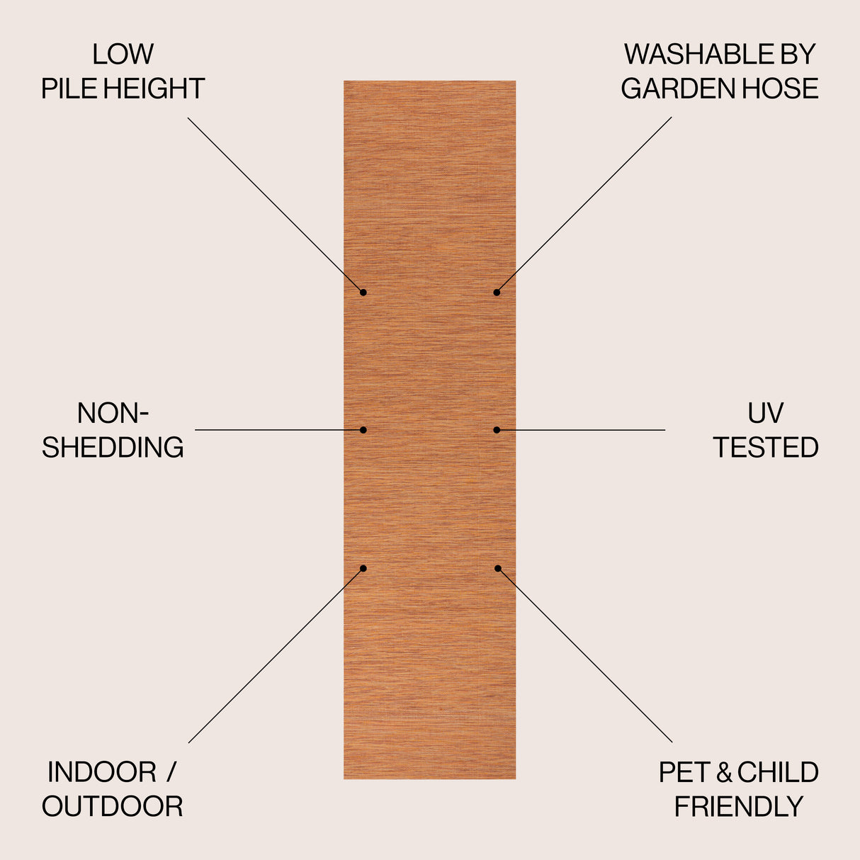 Ethan Modern Flatweave Solid Indoor/Outdoor Runner Rug
