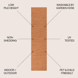 Ethan Modern Flatweave Solid Indoor/Outdoor Runner Rug