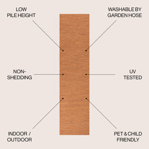 Ethan Modern Flatweave Solid Indoor/Outdoor Runner Rug
