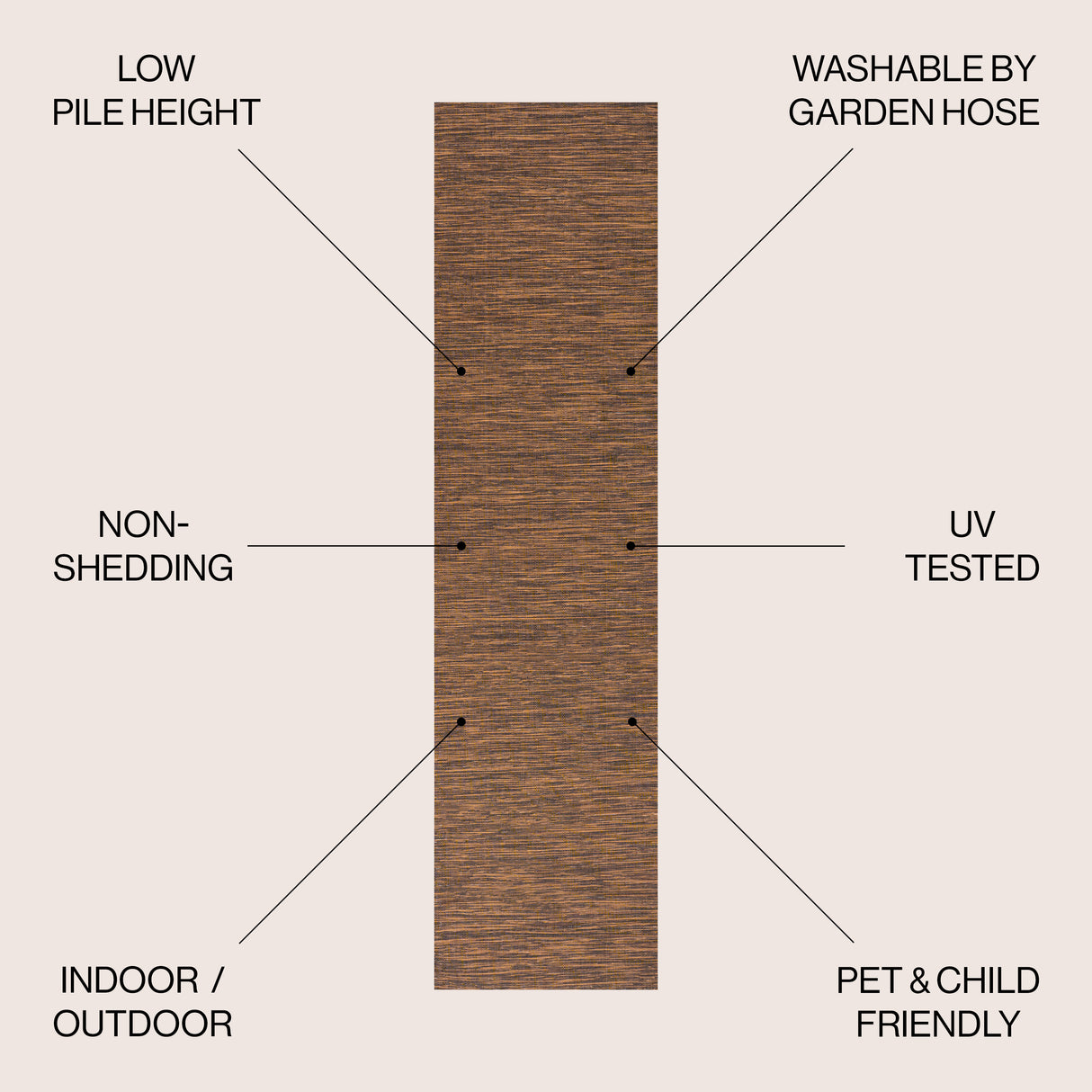 Ethan Modern Flatweave Solid Indoor/Outdoor Runner Rug