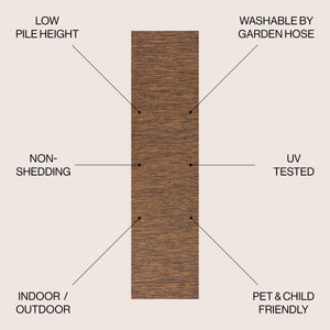 Ethan Modern Flatweave Solid Indoor/Outdoor Runner Rug