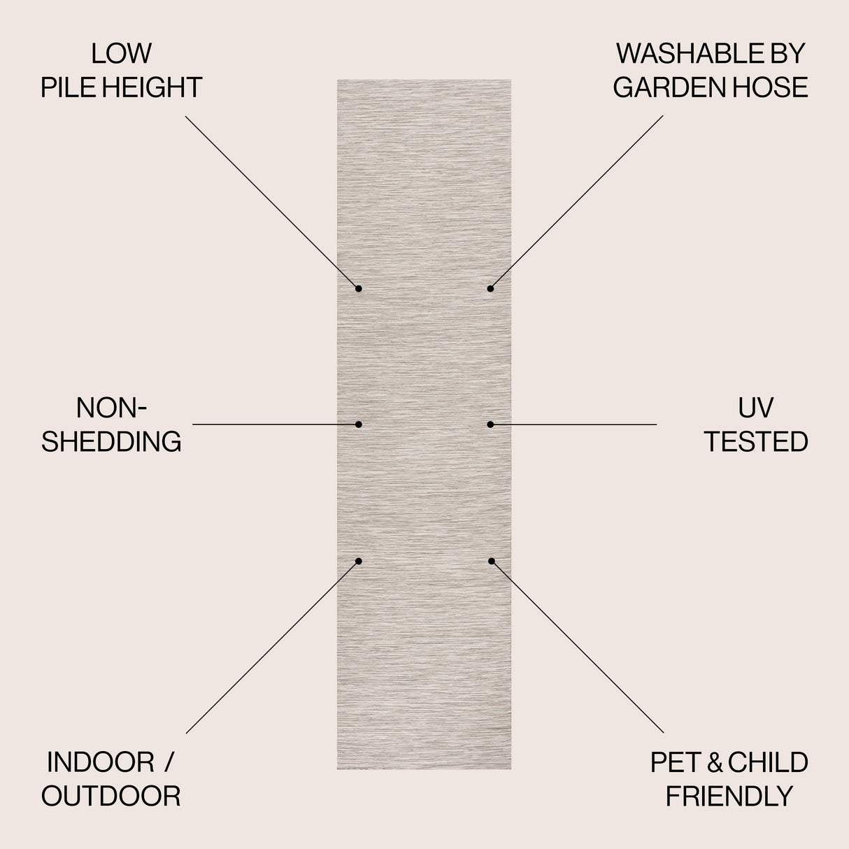 Ethan Modern Flatweave Solid Indoor/Outdoor Runner Rug