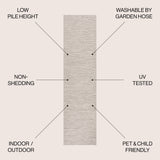 Ethan Modern Flatweave Solid Indoor/Outdoor Runner Rug