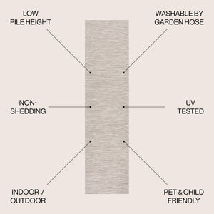 Ethan Modern Flatweave Solid Indoor/Outdoor Runner Rug