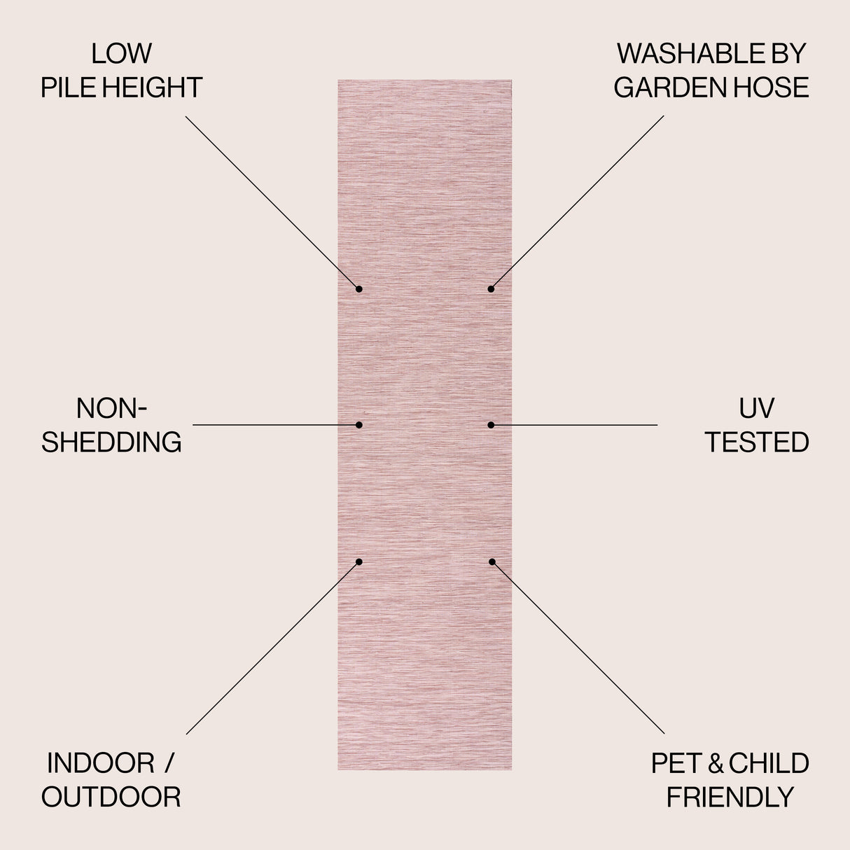 Ethan Modern Flatweave Solid Indoor/Outdoor Runner Rug