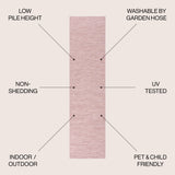 Ethan Modern Flatweave Solid Indoor/Outdoor Runner Rug
