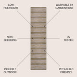 Bo Modern Farmhouse Wide Stripe Indoor/Outdoor Runner Rug
